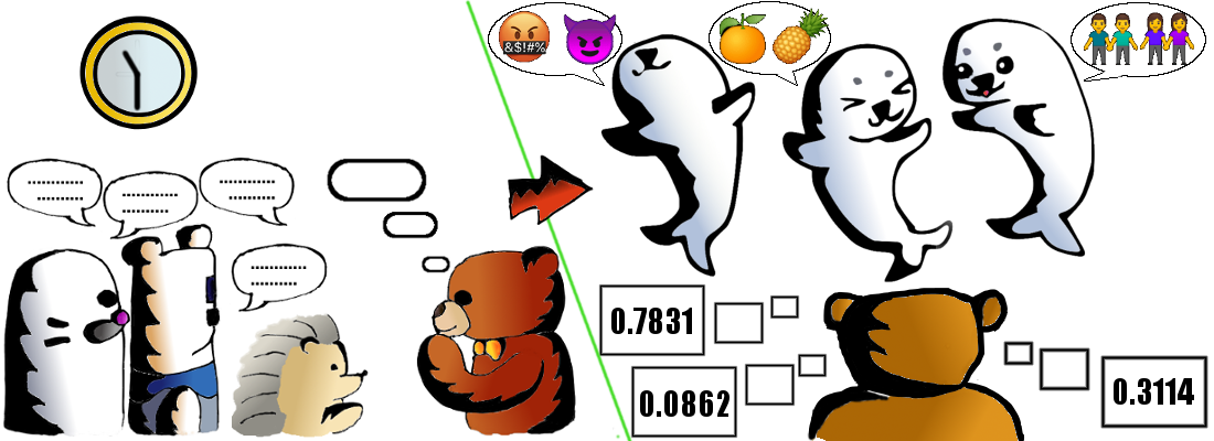 Save and load a model