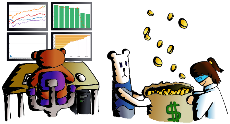 Code to predict stock trend