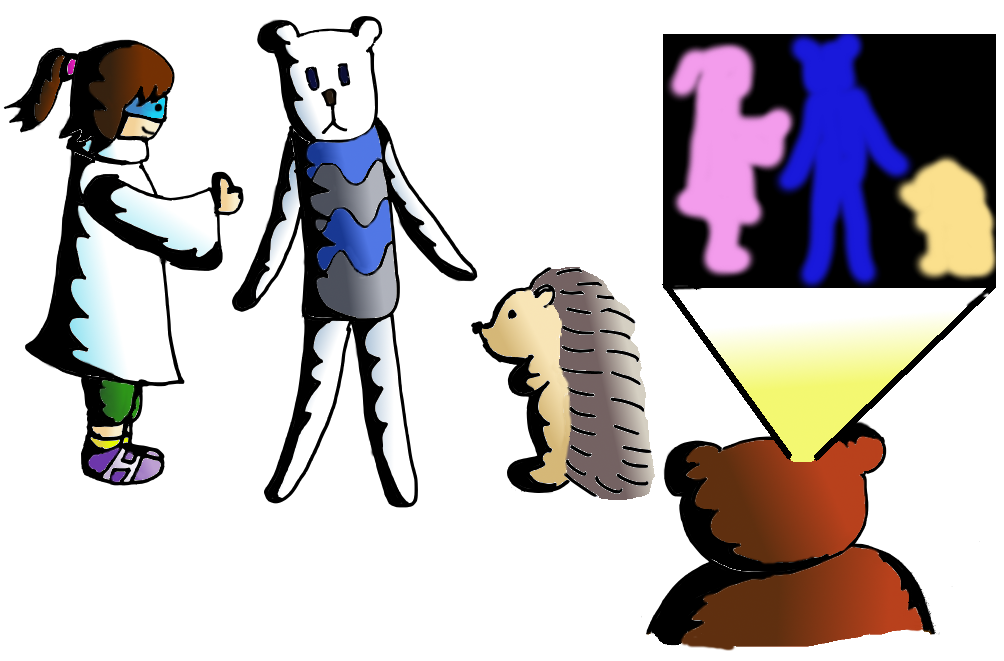 Object Detection